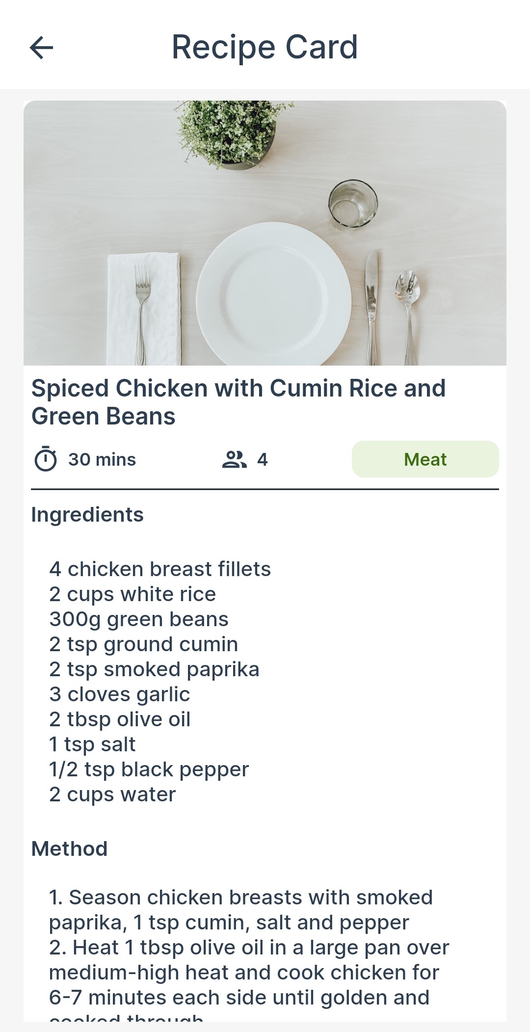Recipe detail