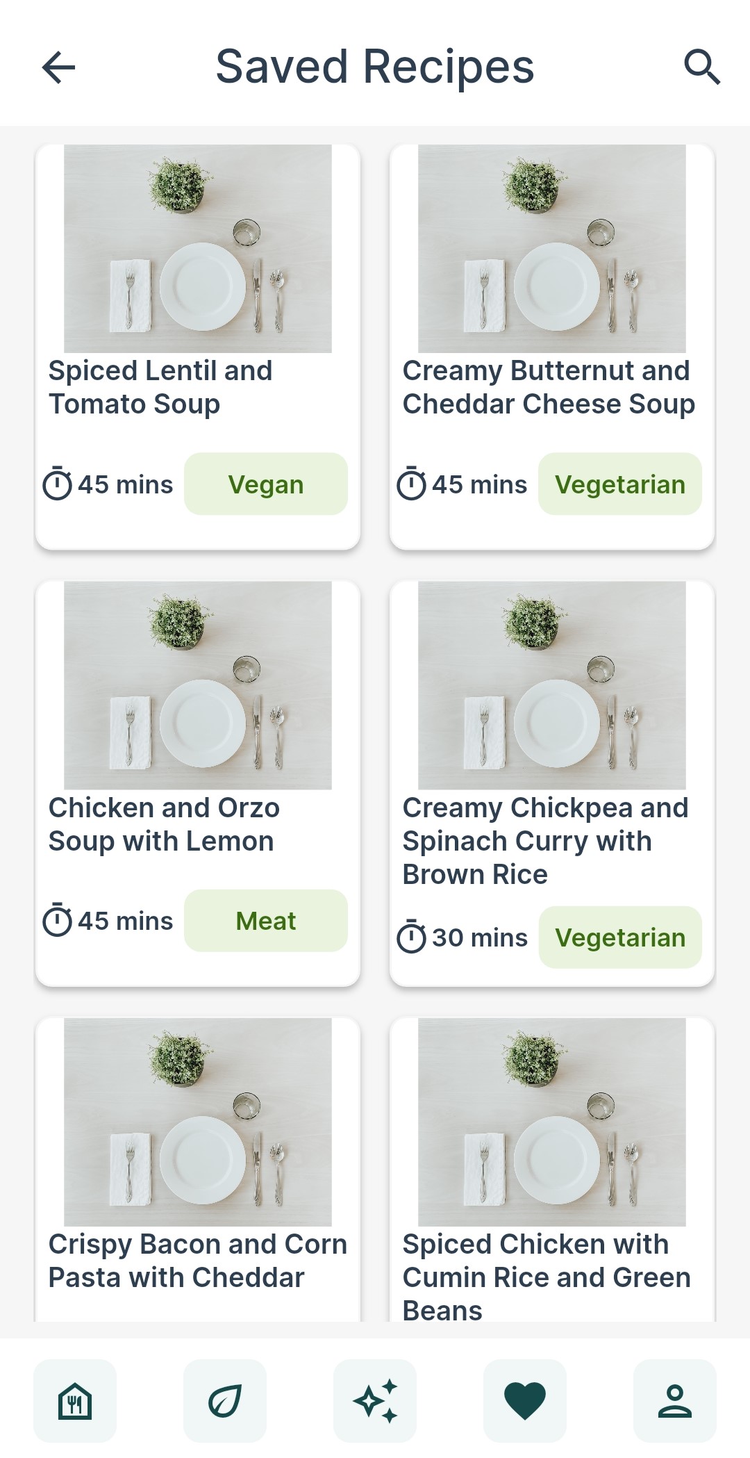 Saved recipes